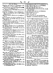 Wiener Zeitung 17850108 Seite: 11