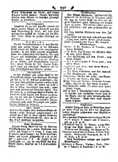 Wiener Zeitung 17850219 Seite: 12