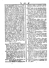 Wiener Zeitung 17850302 Seite: 14