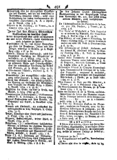Wiener Zeitung 17850302 Seite: 15
