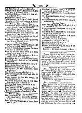 Wiener Zeitung 17850406 Seite: 11