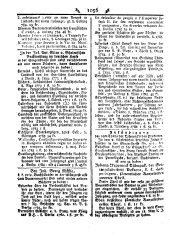 Wiener Zeitung 17850504 Seite: 16