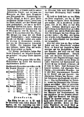 Wiener Zeitung 17850525 Seite: 5