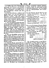 Wiener Zeitung 17850924 Seite: 2