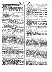 Wiener Zeitung 17851001 Seite: 15