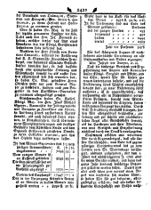 Wiener Zeitung 17851019 Seite: 2