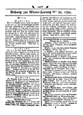 Wiener Zeitung 17851022 Seite: 9