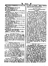 Wiener Zeitung 17851102 Seite: 12
