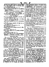 Wiener Zeitung 17851207 Seite: 12