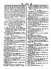 Wiener Zeitung 17851228 Seite: 12