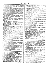 Wiener Zeitung 17870103 Seite: 11