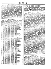 Wiener Zeitung 17870103 Seite: 23