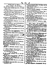 Wiener Zeitung 17870110 Seite: 10