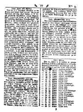 Wiener Zeitung 17870110 Seite: 25