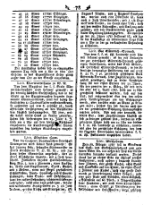 Wiener Zeitung 17870110 Seite: 26