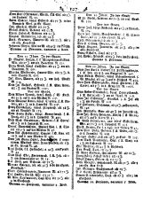 Wiener Zeitung 17870117 Seite: 11