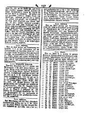 Wiener Zeitung 17870117 Seite: 21