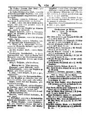 Wiener Zeitung 17870120 Seite: 10