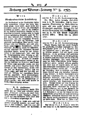 Wiener Zeitung 17870127 Seite: 9