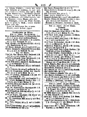 Wiener Zeitung 17870127 Seite: 11