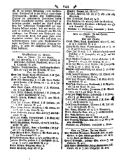 Wiener Zeitung 17870131 Seite: 12