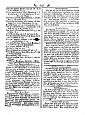 Wiener Zeitung 17870131 Seite: 13