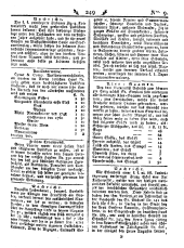 Wiener Zeitung 17870131 Seite: 17