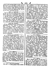 Wiener Zeitung 17870131 Seite: 21