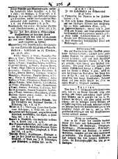 Wiener Zeitung 17870203 Seite: 16