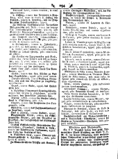 Wiener Zeitung 17870207 Seite: 10