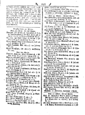 Wiener Zeitung 17870207 Seite: 11