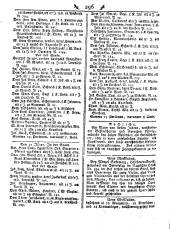 Wiener Zeitung 17870207 Seite: 12