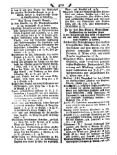 Wiener Zeitung 17870221 Seite: 14