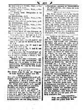 Wiener Zeitung 17870303 Seite: 12