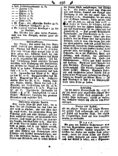 Wiener Zeitung 17870303 Seite: 18