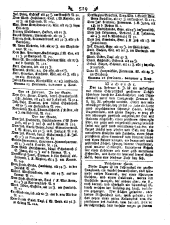 Wiener Zeitung 17870307 Seite: 11