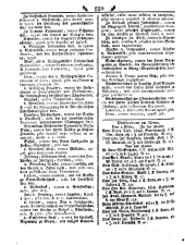 Wiener Zeitung 17870310 Seite: 10