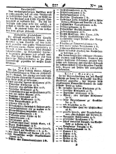 Wiener Zeitung 17870310 Seite: 17