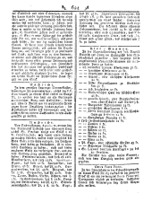 Wiener Zeitung 17870317 Seite: 20