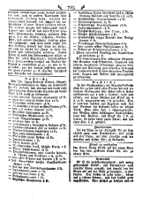 Wiener Zeitung 17870404 Seite: 19