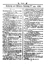 Wiener Zeitung 17870602 Seite: 11