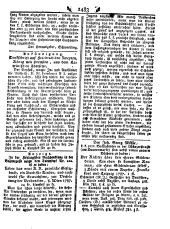 Wiener Zeitung 17870620 Seite: 15