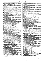 Wiener Zeitung 17890110 Seite: 12