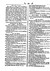 Wiener Zeitung 17890114 Seite: 10