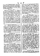 Wiener Zeitung 17890114 Seite: 12