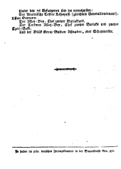 Wiener Zeitung 17890124 Seite: 36