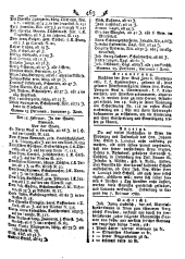 Wiener Zeitung 17890225 Seite: 11