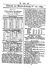 Wiener Zeitung 17890311 Seite: 9