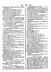 Wiener Zeitung 17890328 Seite: 12