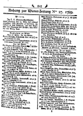 Wiener Zeitung 17890404 Seite: 9